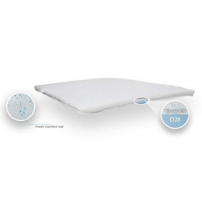 Pillow Top Castor King Vitagel 180x200x5cm